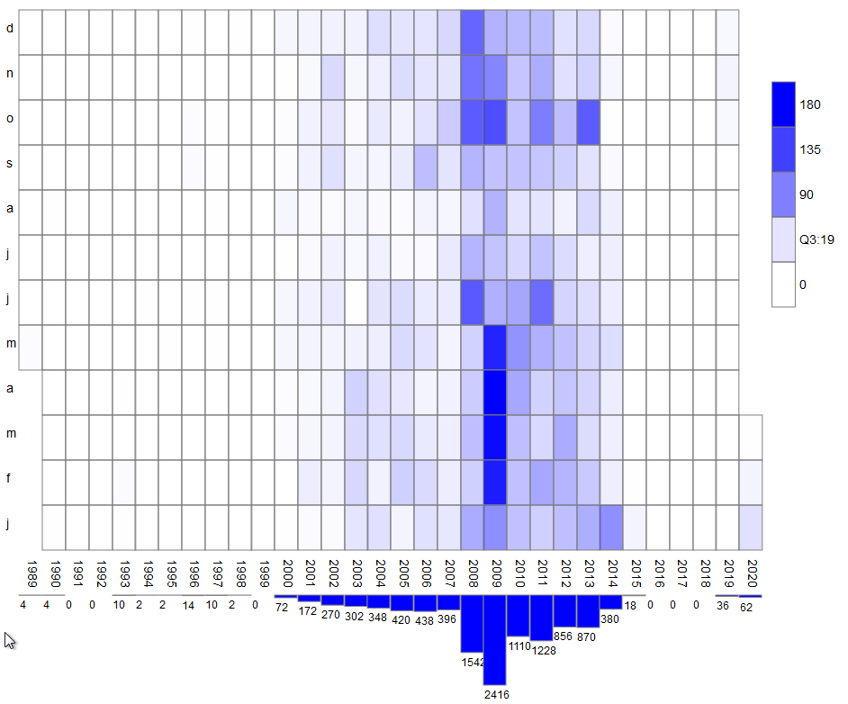 heatmap.png